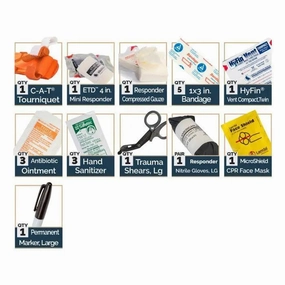 Vehicle Door Panel First Aid Kit Dont Miss Out Exclusive Online Deal