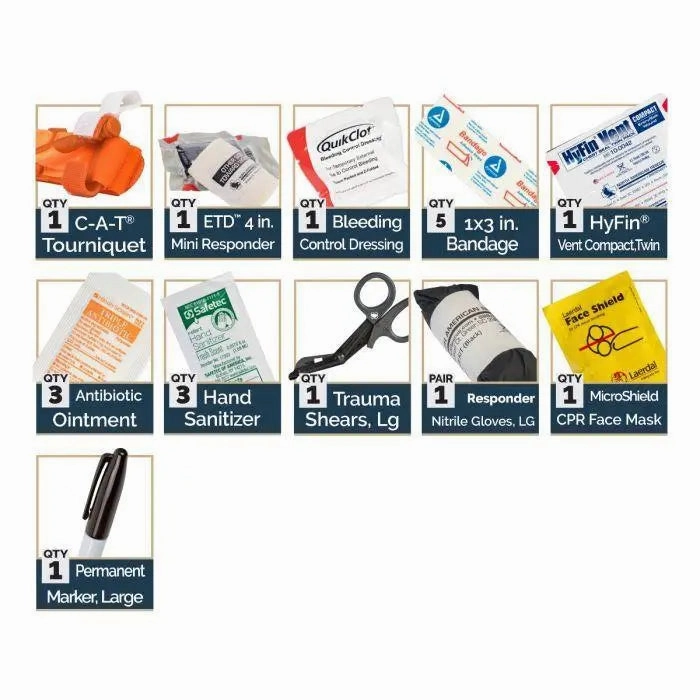 Vehicle Door Panel First Aid Kit Hot Pick of the Day Dont Miss This Offer