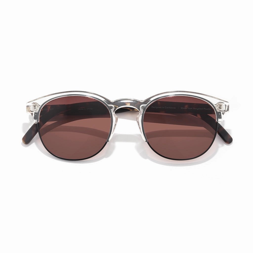 Todays Trending Deals Avila