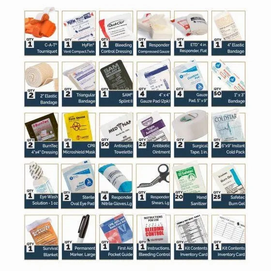 Hot Clearance Now Trauma And First Aid Kit - Class B