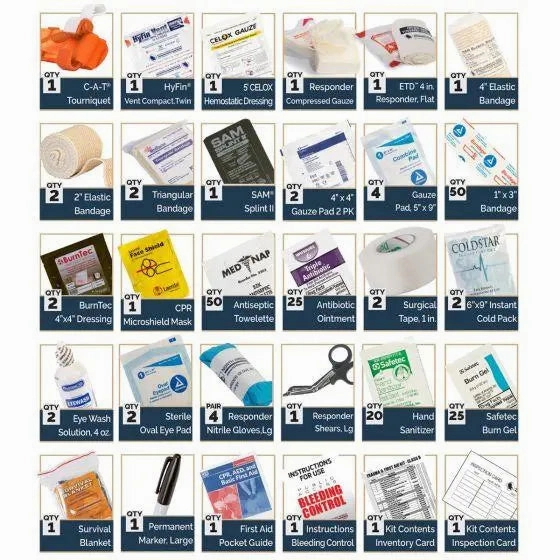 Trauma And First Aid Kit - Class B Last Chance Steal Special Steal Event