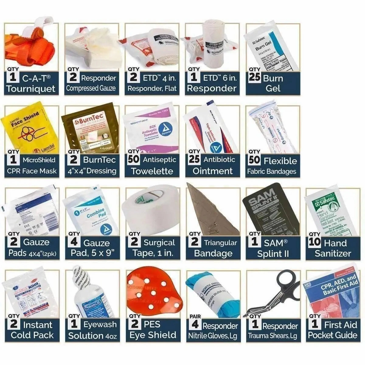 Shop Todays Picks Shop the Savings Now Trauma And First Aid Kit - Class B