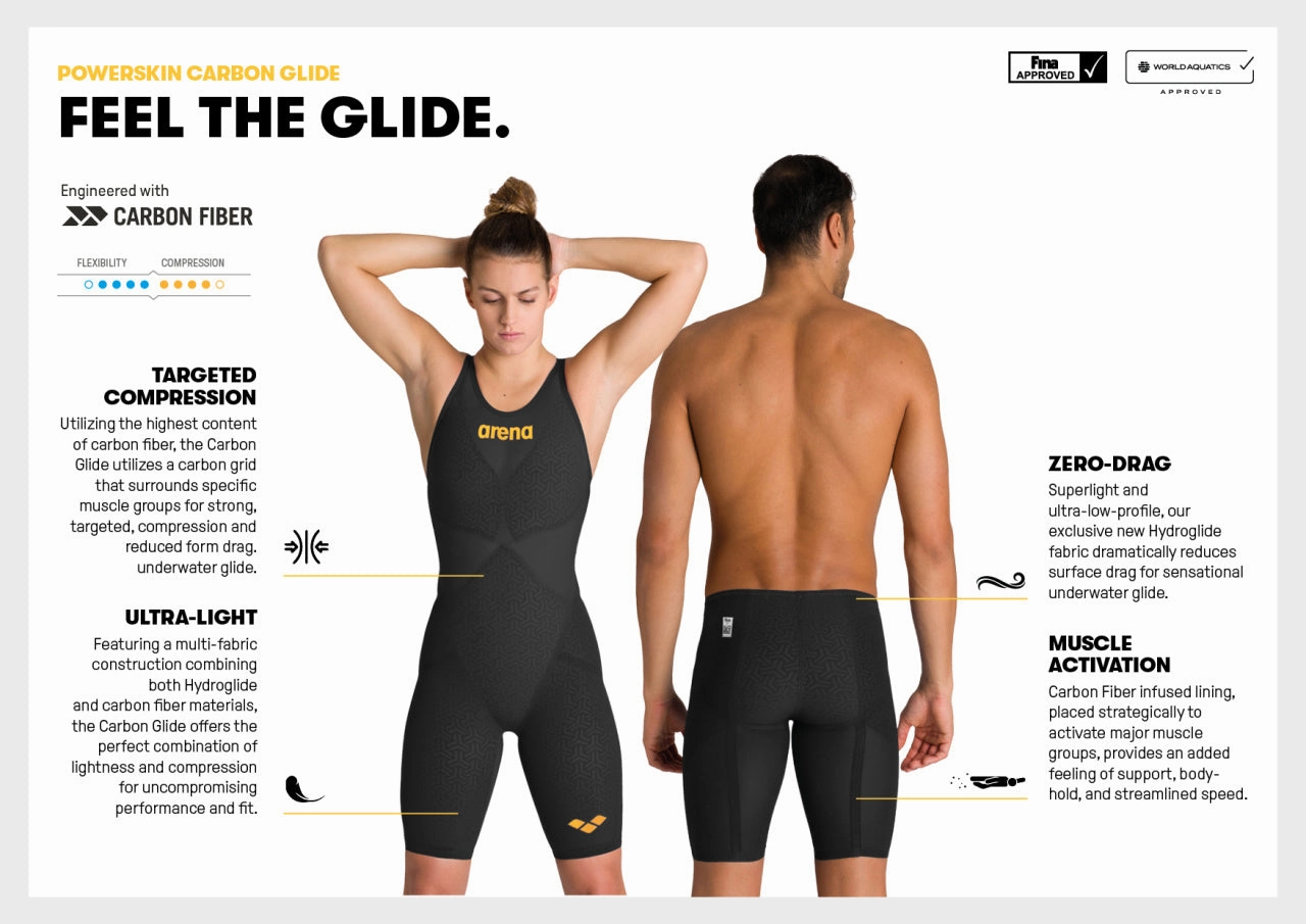 Powerskin Carbon Glide Kneeskin - Ocean Blue